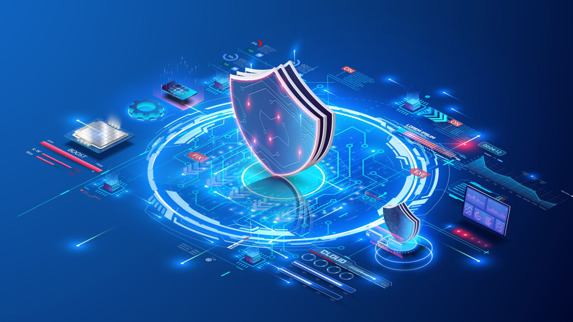 Security Certifications